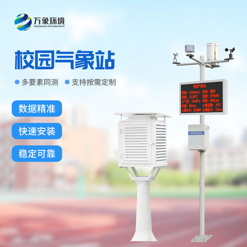 ??為何建設校園環境氣象站？