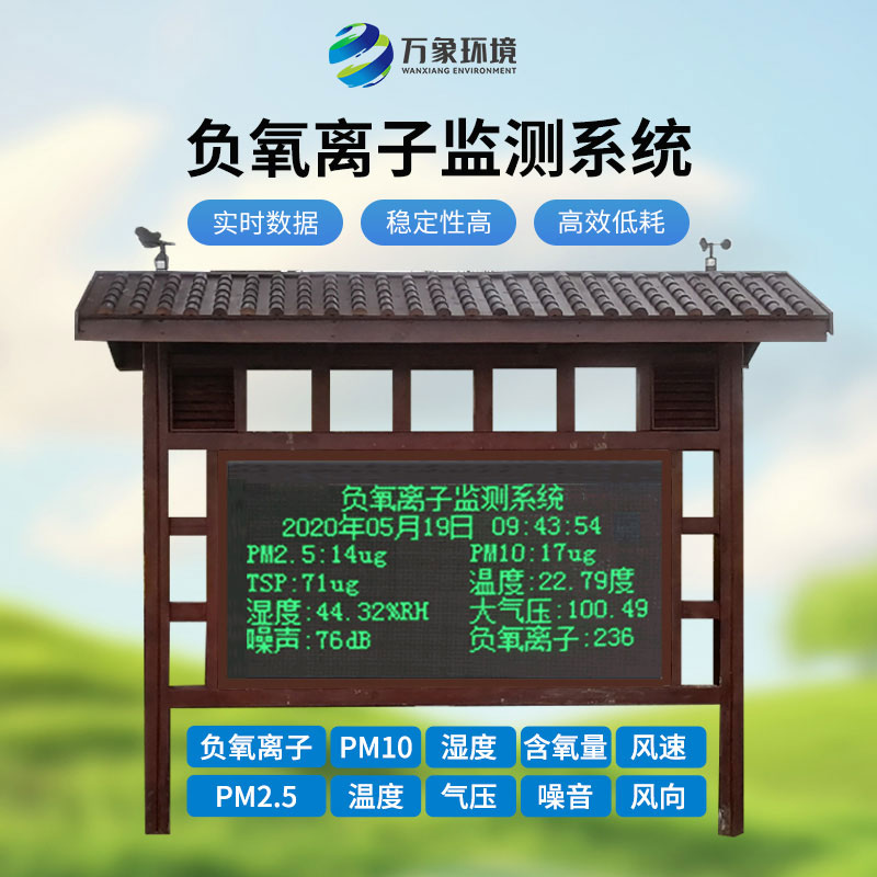 ??景區(qū)氣象站監(jiān)測內(nèi)容