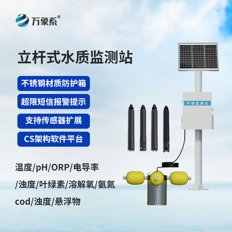 自動水質監測站
